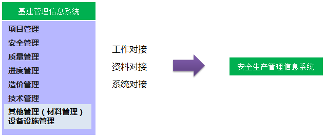 電力行業(yè)基建領域解決方案